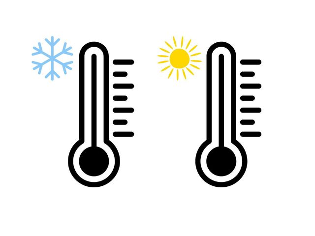 Het klimaat Costa Blanca noord en zuid vergelijken
